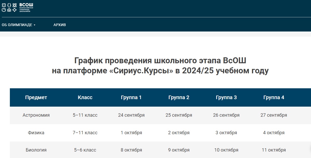 Всероссийская олимпиада школьников в 2024-25 учебном году.